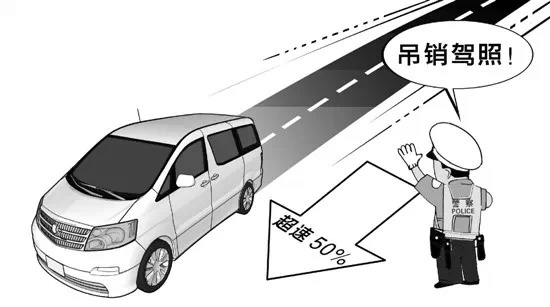 八种行为将吊销驾照