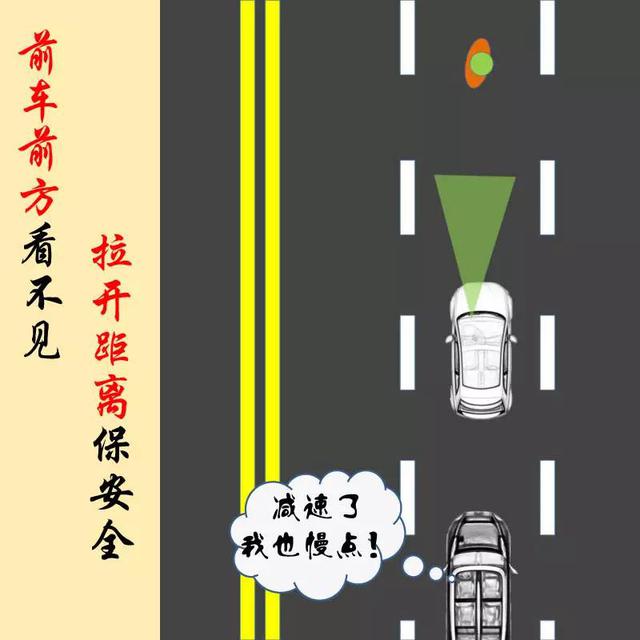 安全行车的八大要点 平安你我他