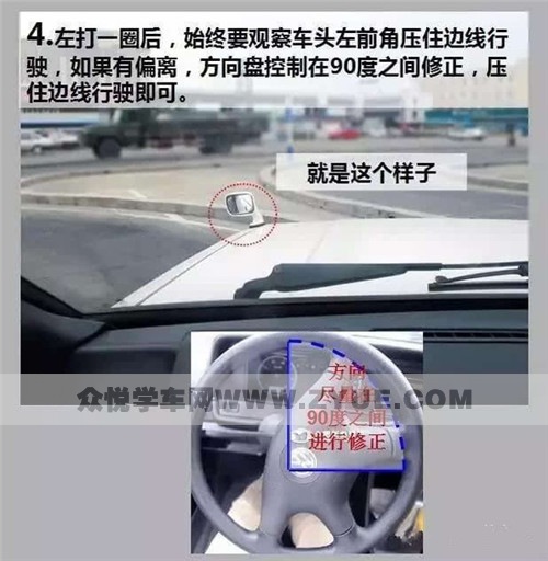 几张图教你看懂曲线行驶操作技巧