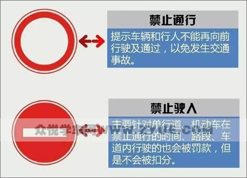 学车时认全这些交通标识太有用了！