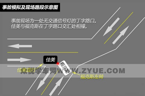 丁字路口易发生事故，如何安全通过？