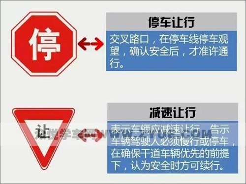 学车时认全这些交通标识太有用了！