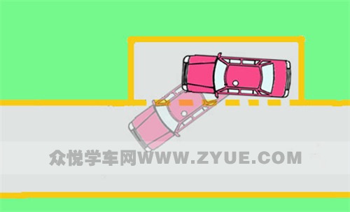 在合肥侧方位停车考试你得这么操作
