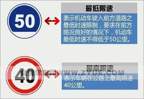 学车时认全这些交通标识太有用了！