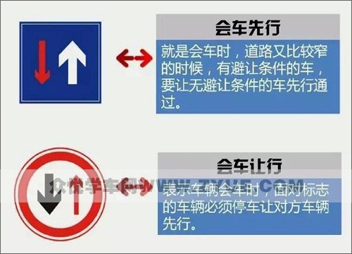 学车时认全这些交通标识太有用了！