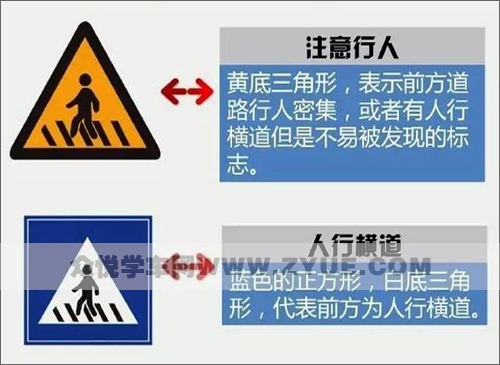 学车时认全这些交通标识太有用了！