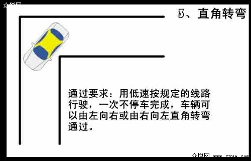 小型车直角转弯技巧