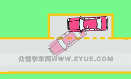 在合肥侧方位停车考试你得这么操作