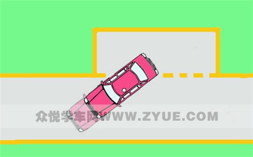在合肥侧方位停车考试你得这么操作