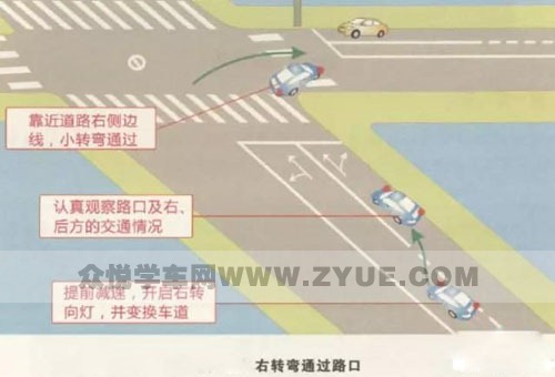 科目三考试路口右转弯通关技巧