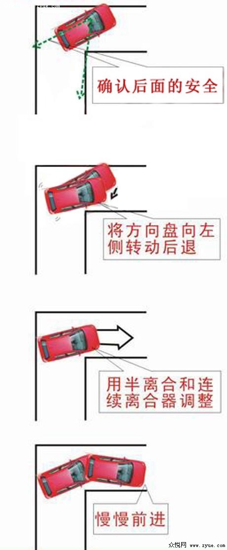 练习直角转弯遇到转不过弯时要这么做