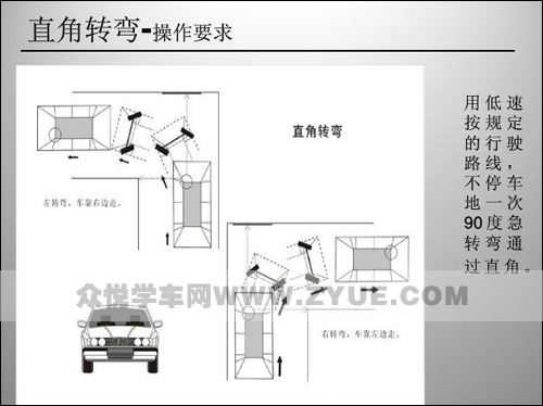 深圳广仁考场直角转弯教学技巧(图)