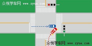 盘点科目一新增题中易出错的10道题
