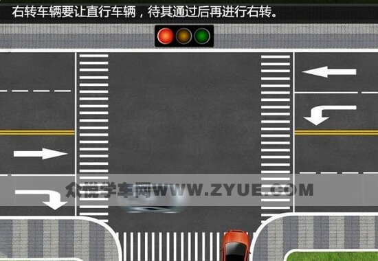 开车上路什么时候要先行和让行？