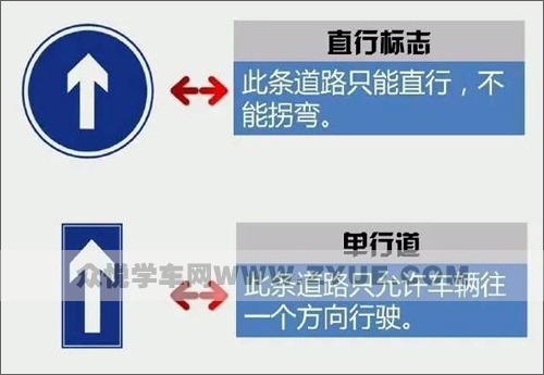 学车时认全这些交通标识太有用了！