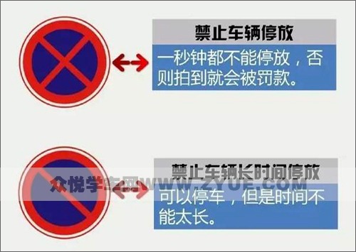 学车时认全这些交通标识太有用了！