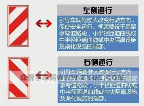 学车时认全这些交通标识太有用了！