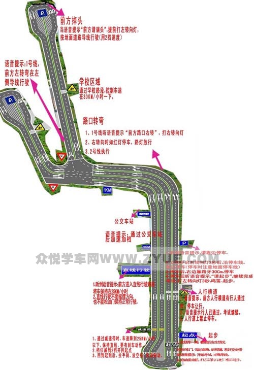 岗集科目三考试详细流程配路线图