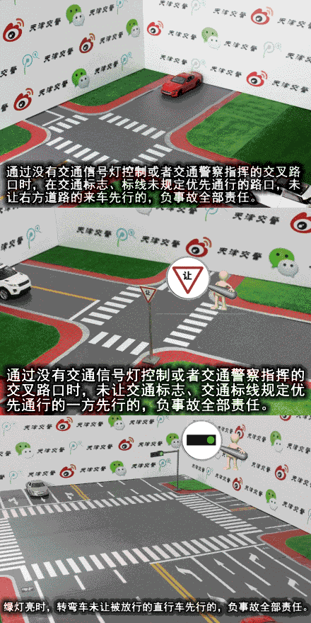 常见全责交通事故3D动态图演示