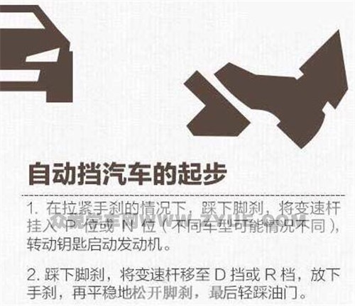 看了此文，发现自己不会启动车辆