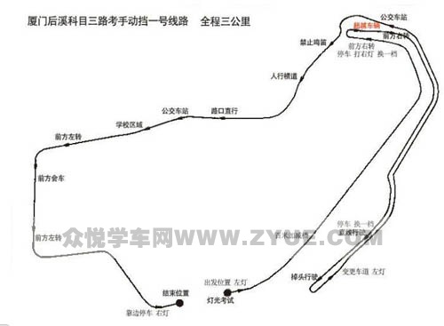 厦门后溪考场科目三考试流程