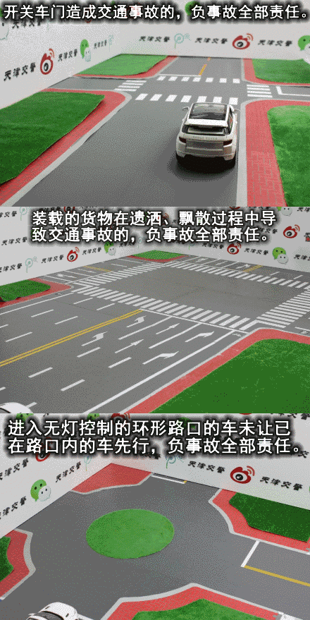 常见全责交通事故3D动态图演示
