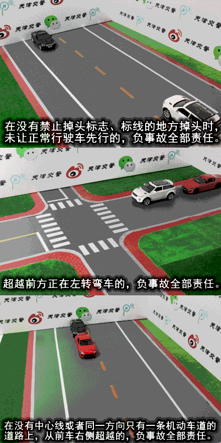 常见全责交通事故3D动态图演示