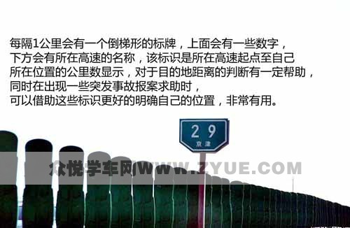 如何正确认识高速公路上的指示牌