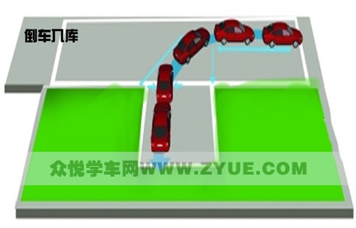 明星教练传授驾考制胜、轻松上路秘诀