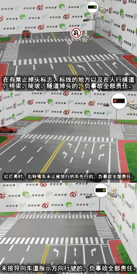 常见全责交通事故3D动态图演示