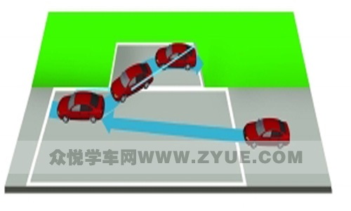 明星教练传授驾考制胜、轻松上路秘诀