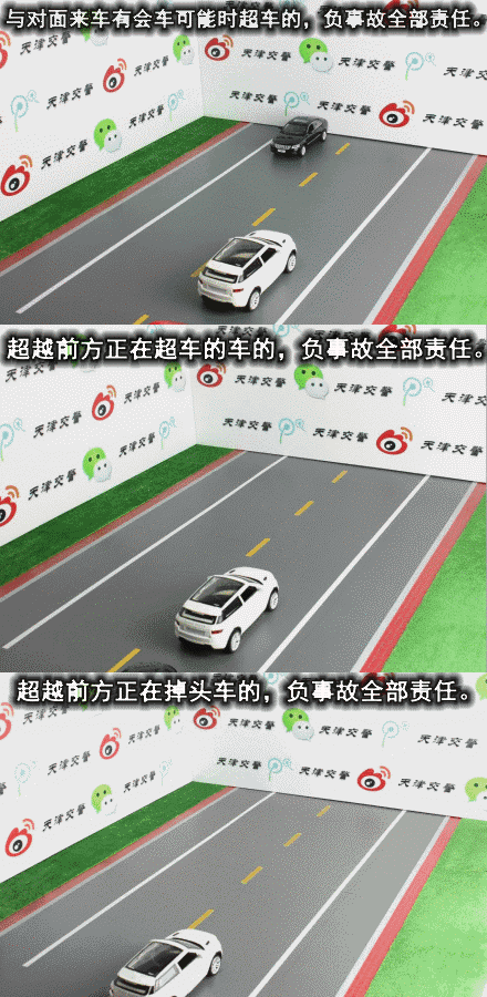 常见全责交通事故3D动态图演示