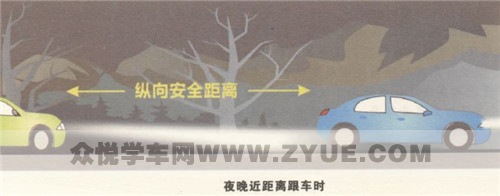 科目三夜考项目你真的有信心吗? 科目三夜考项目你真的有信心吗?