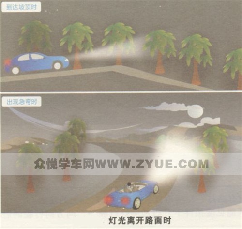 科目三夜考项目你真的有信心吗? 科目三夜考项目你真的有信心吗?