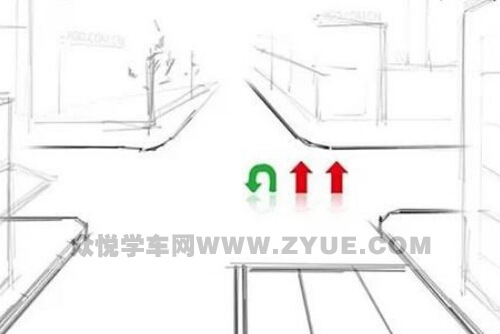 城市开车如何调头才是不违章？