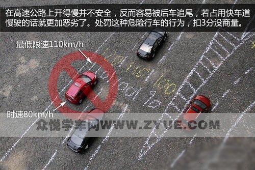 容易被忽视的违法行为扣分情况详解
