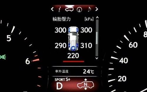 胎压监测要标配了,我们跟欧美差距还有多大?