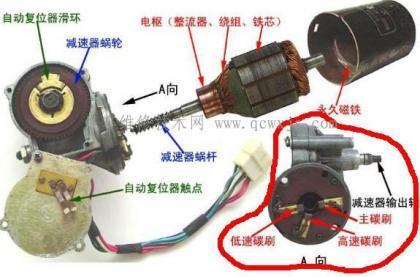 汽车电动机的工作原理_汽车发电机工作原理(2)