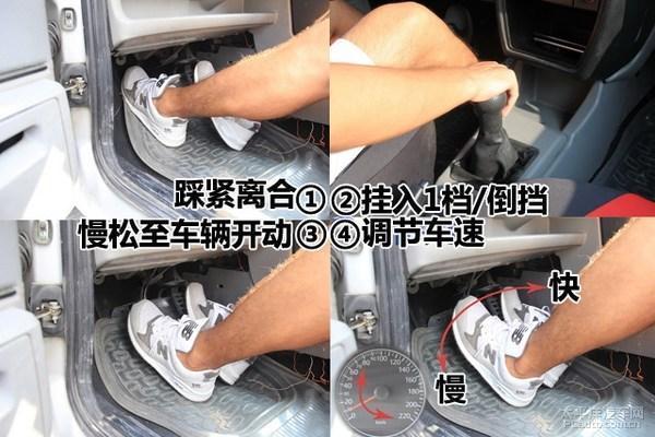 剎車踏板:用於制動,在科目二中,由於速度並不是很快,只需要輕點剎車