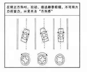 倒车拉直线技巧图解图片