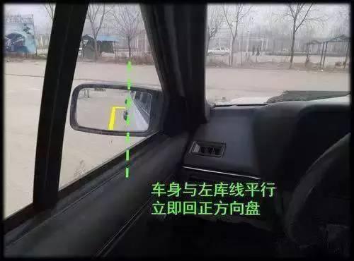 图解：倒车入库后视镜正确看法，学车的人一定要看！