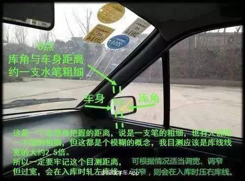 图解：倒车入库后视镜正确看法，学车的人一定要看！