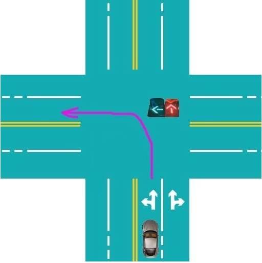 转弯中注意事项:注意红绿灯的变化(右转弯圆形红绿灯不用停车,右转有
