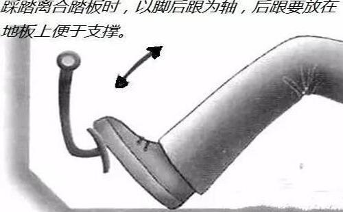 科目二为什么挂科？关键这几点原因