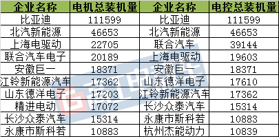 甘肃电源装机容量突破1亿千瓦 新能源占比超64%