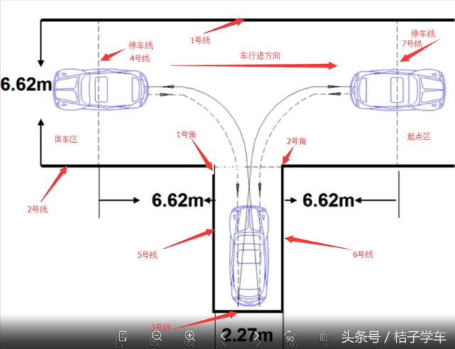 倒车入库有那么难吗?学会这些技巧,通过率增加90%