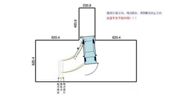 如何攻克科二五项难点，如何避免压线？（建议学员收藏）