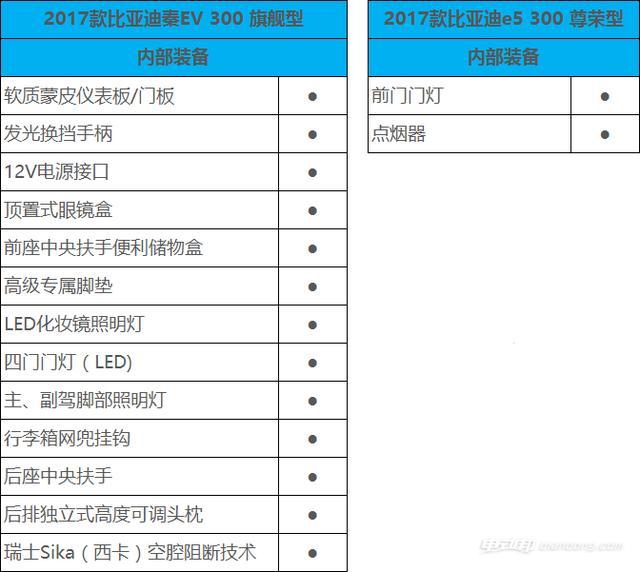 90后婚纱摄影工作室(3)