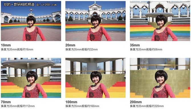 镜头焦距的选择