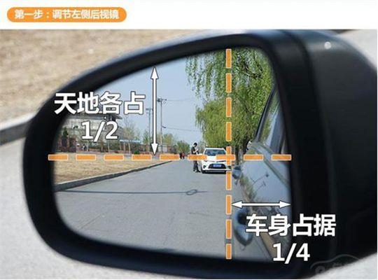 科三考试想要一把通关，必须掌握的8个基础